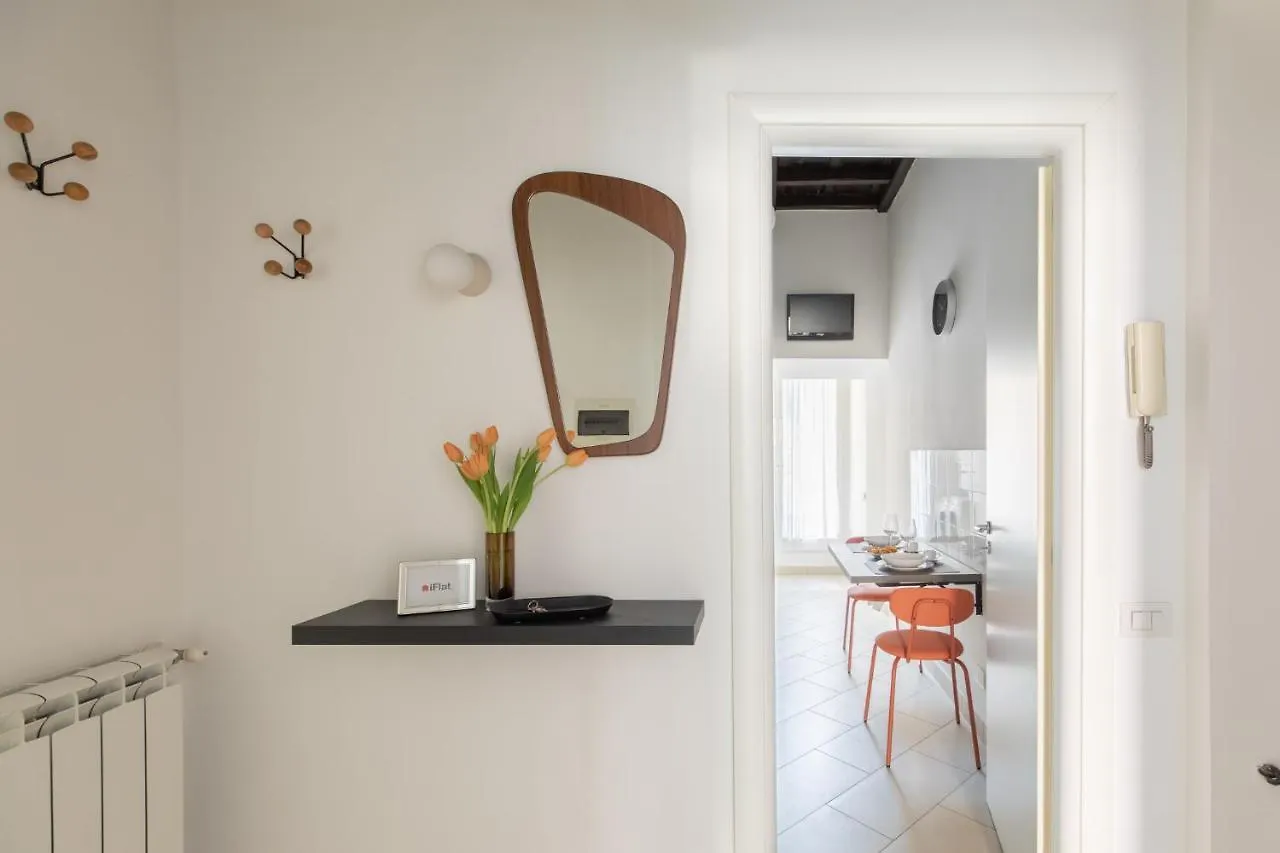 Iflat Monti'S Paradise Apartment Rome 0*,  Italy